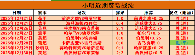 德雷蒙德,格林对,传奇球星大,B体育平台,B体育官方网站,B体育登录入口,B体育app下载