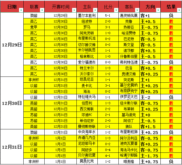 快船客场战,胜热火,热火连续五,B体育平台,B体育官方网站,B体育登录入口,B体育app下载