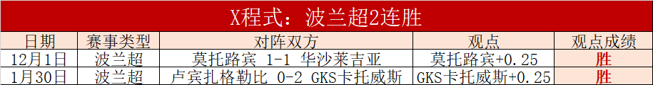 快船客场战,胜热火,热火连续五,B体育平台,B体育官方网站,B体育登录入口,B体育app下载