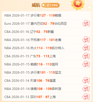 国王杯决赛,焦点,赛季三度败,B体育平台,B体育官方网站,B体育登录入口,B体育app下载