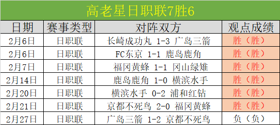 活塞战胜马,瓦塞尔,助攻,B体育平台,B体育官方网站,B体育登录入口,B体育app下载