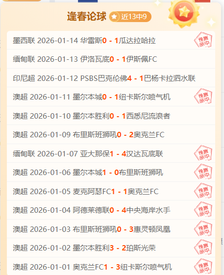 弗拉霍維奇,概述,B体育,B体育平台,B体育官方网站,B体育登录入口,B体育app下载