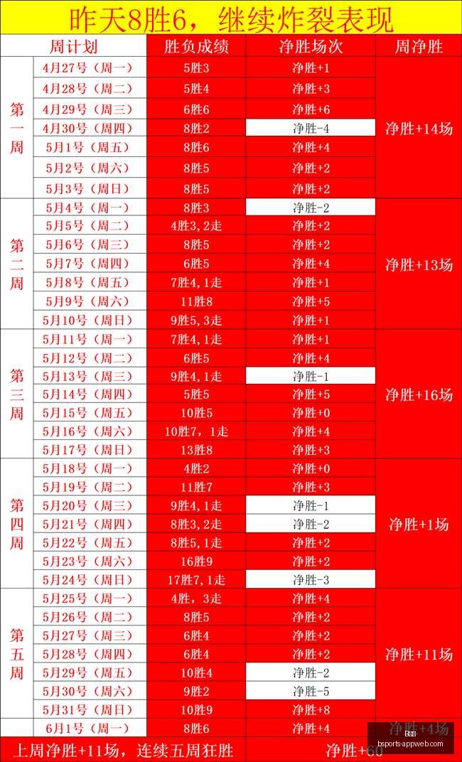 埃及超联赛,一队连战告,捷后紧急集,B体育官网,B体育App,B体育真人,B体育平台,B体育入口