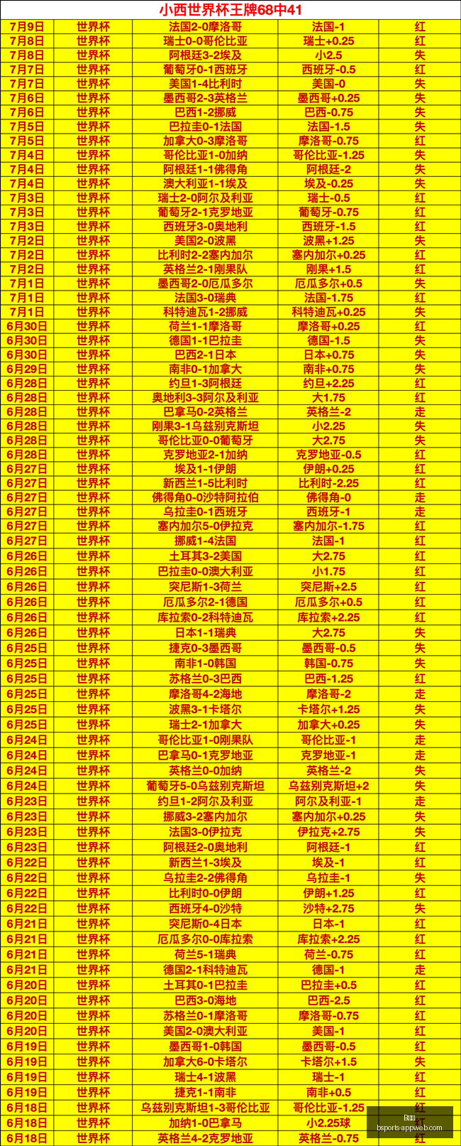 体育,B体育,B体育官网,B体育官网,B体育App,B体育真人,B体育平台,B体育入口