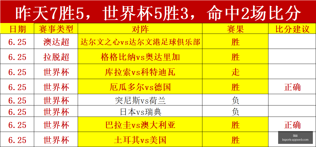 体育,B体育,B体育官网,B体育官网,B体育App,B体育真人,B体育平台,B体育入口