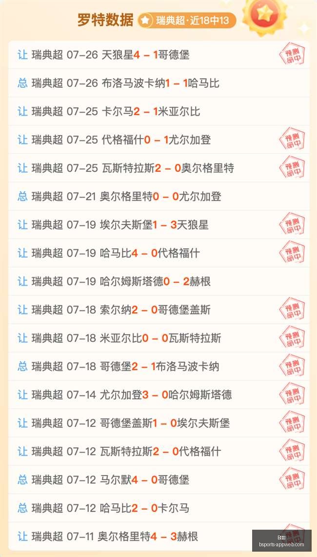 罗马队现状,分析,加斯佩里尼,B体育官网,B体育App,B体育真人,B体育平台,B体育入口