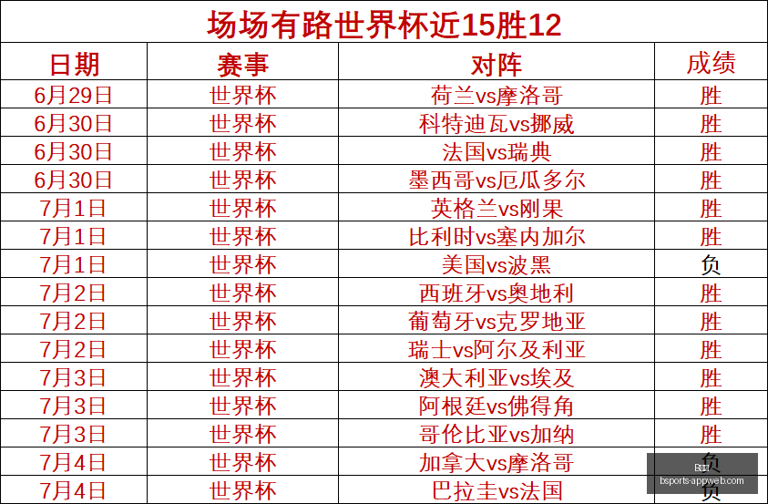 埃斯特乌解,泰山反击有,望却成遗憾,B体育官网,B体育App,B体育真人,B体育平台,B体育入口