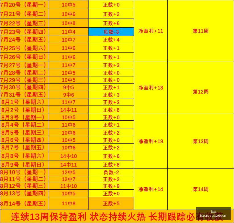 体育,B体育,B体育官网,B体育官网,B体育App,B体育真人,B体育平台,B体育入口