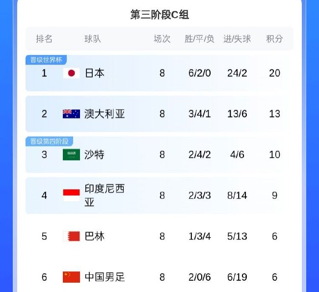 沃特森社媒分享：骑士新援训练集锦，急停跳投突破扣篮一应俱全