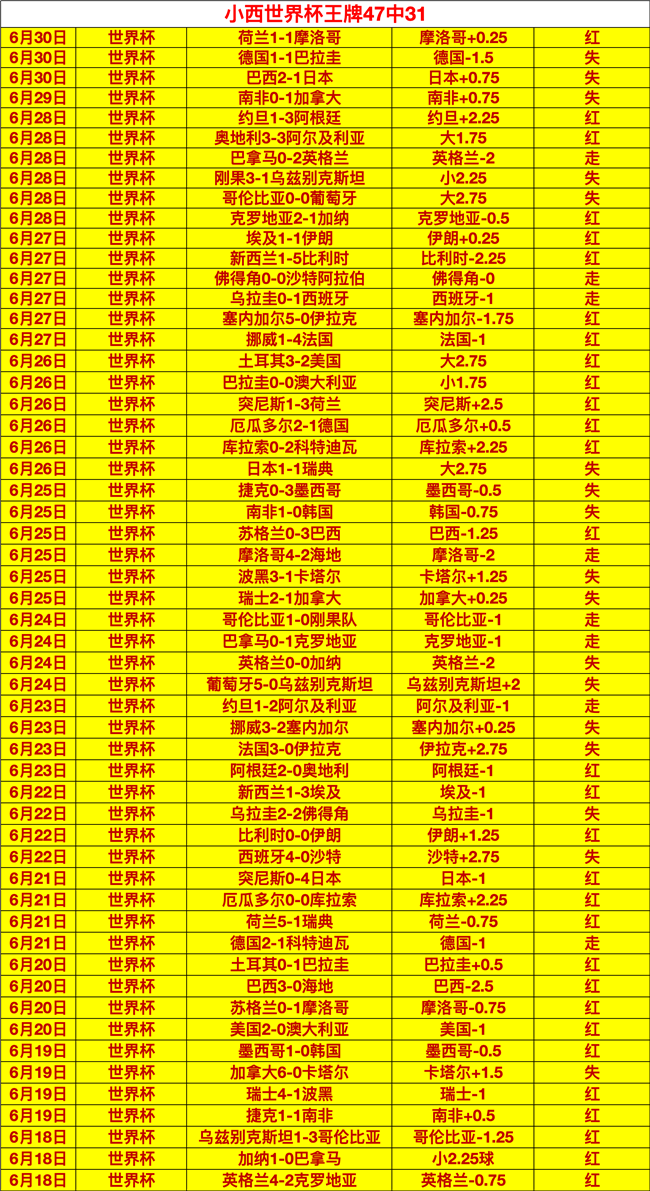 沃特森社媒,分享,骑士新援训,B体育官网,B体育App,B体育真人,B体育平台,B体育入口
