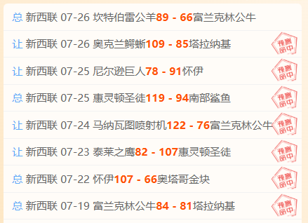 英雄联盟12新，B体育App，赛季前瞻，战队备战状态