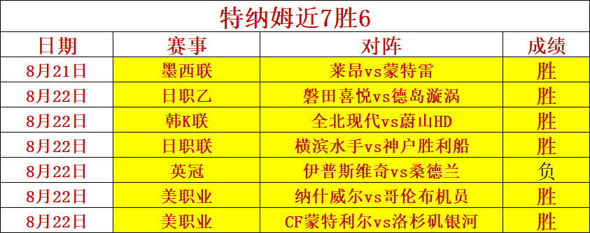 年足彩,期深度分析,哥德堡赛事,B体育官网,B体育App,B体育真人,B体育平台,B体育入口