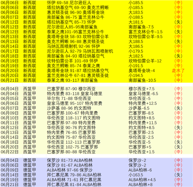 小米电竞新品亮相，性能引领潮流