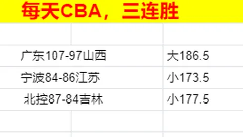灰熊四连胜斩活塞，国王逆袭止住森林狼四连败