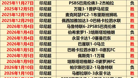 奥热-阿利亚西姆晋级迪拜网球公开赛男单八强
