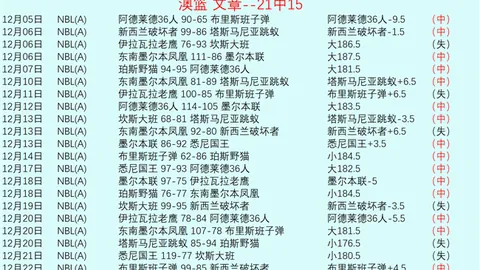 切尔西官方：昆达与埃苏戈同窗而至，转会费高达7440万欧元
