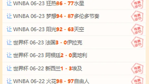 乌克超独家20胜14分乌克超轻松得分战攻略