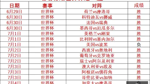 埃斯特乌解析：泰山反击有望却成遗憾，防守失误真相