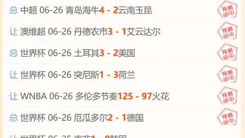 推荐 足球攻略周四002欧联赛事分析B体育App：克约大学库普斯指南
