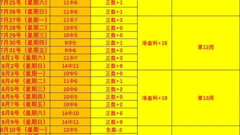 体育 ，B体育入口，203618 9