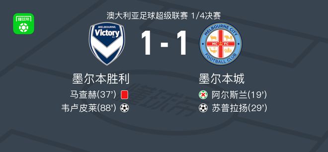 英雄