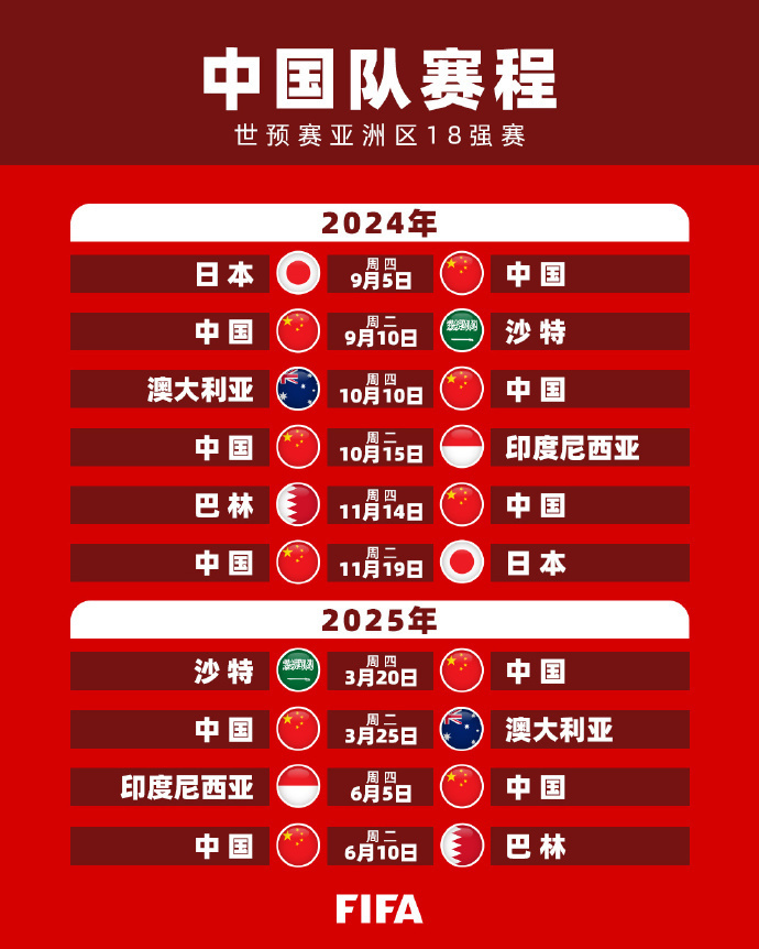 的进球助力